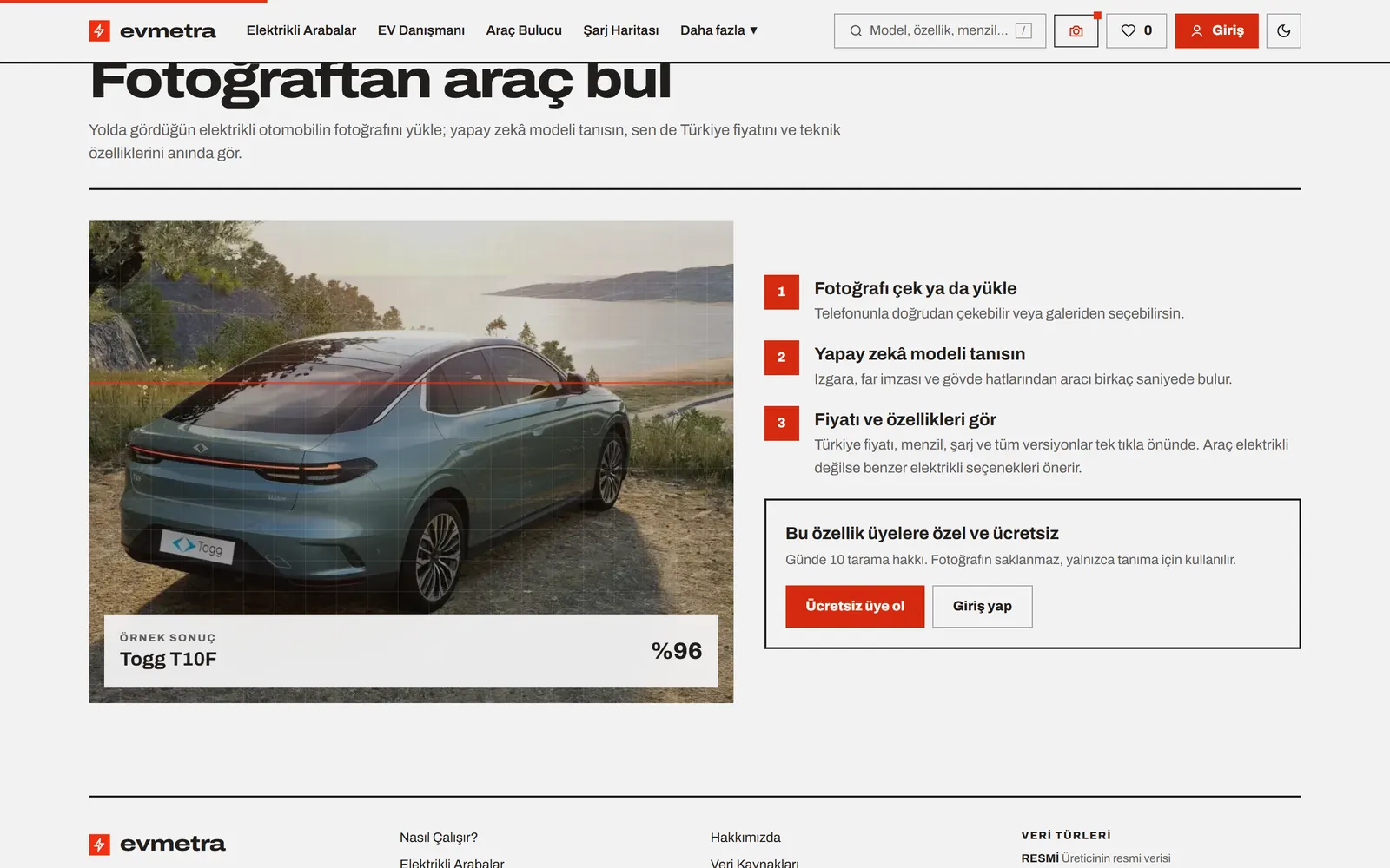 Fotoğraftan araç bulma: Togg T10F örnek sonucu