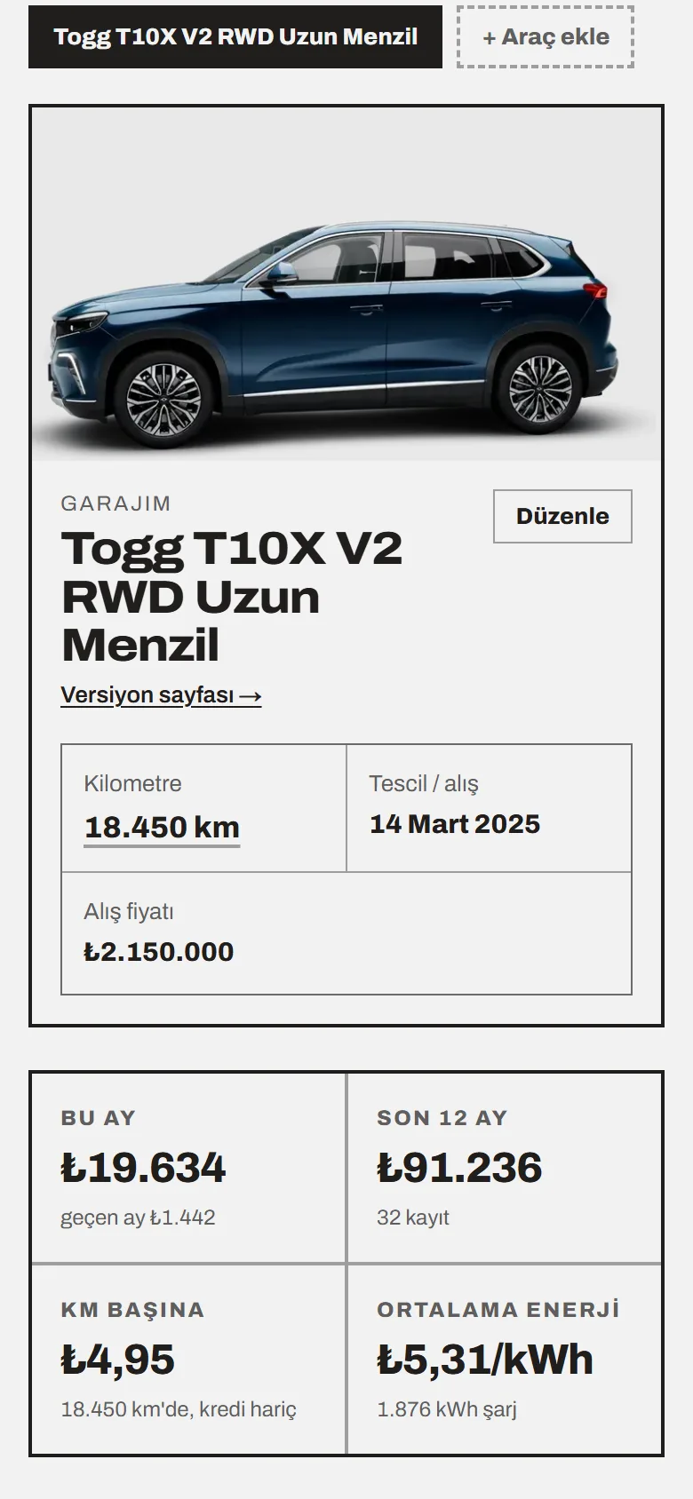 Garajım telefonda